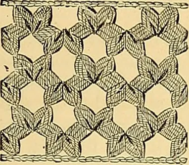 An illustration from The dictionary of needlework : an encyclopædia of artistic, plain, and fancy needlework ..., 1882, leaf 192
