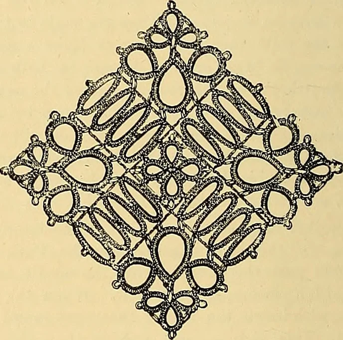 An illustration from The dictionary of needlework : an encyclopædia of artistic, plain, and fancy needlework ..., 1882, leaf 197