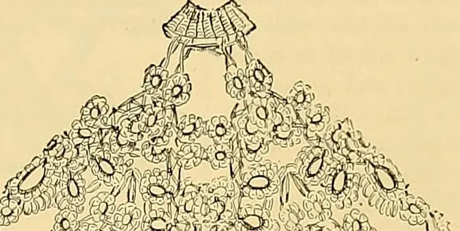 An illustration from The dictionary of needlework : an encyclopædia of artistic, plain, and fancy needlework ..., 1882, leaf 198