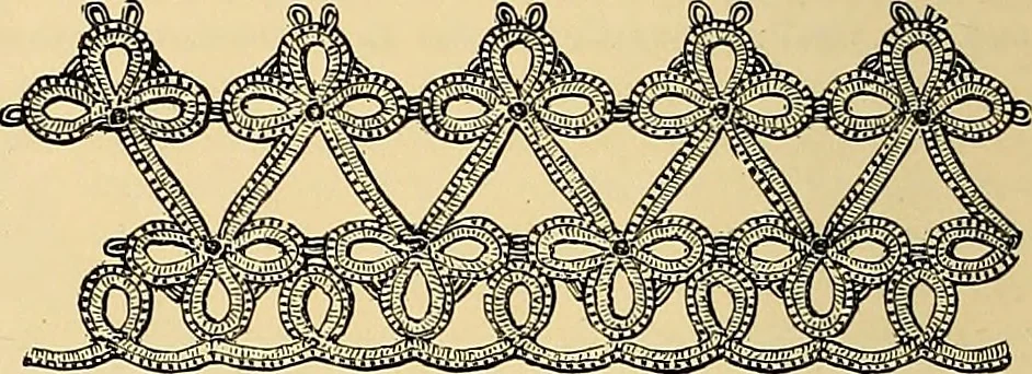 An illustration from The dictionary of needlework : an encyclopædia of artistic, plain, and fancy needlework ..., 1882, leaf 199
