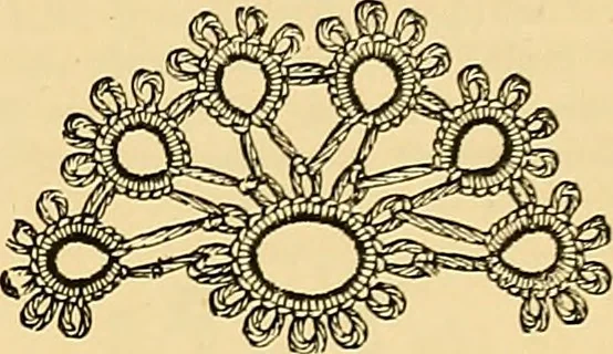 An illustration from The dictionary of needlework : an encyclopædia of artistic, plain, and fancy needlework ..., 1882, leaf 200
