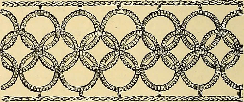 An illustration from The dictionary of needlework : an encyclopædia of artistic, plain, and fancy needlework ..., 1882, leaf 201