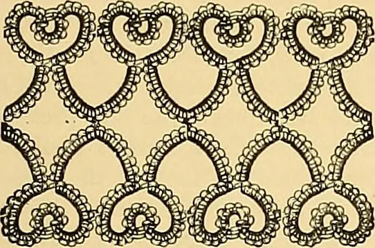 An illustration from The dictionary of needlework : an encyclopædia of artistic, plain, and fancy needlework ..., 1882, leaf 202