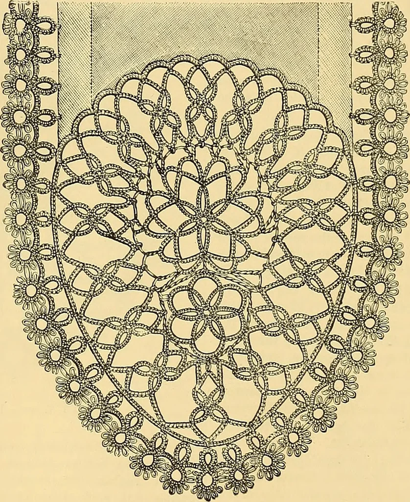 An illustration from The dictionary of needlework : an encyclopædia of artistic, plain, and fancy needlework ..., 1882, leaf 202
