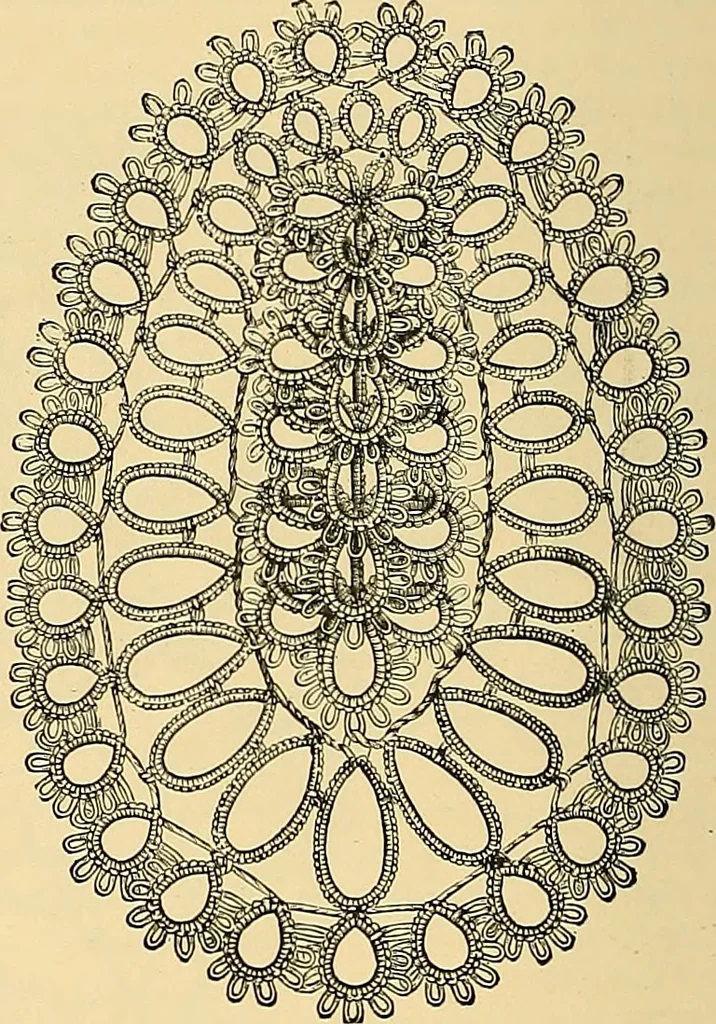 An illustration from The dictionary of needlework : an encyclopædia of artistic, plain, and fancy needlework ..., 1882, leaf 203