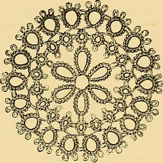 An illustration from The dictionary of needlework : an encyclopædia of artistic, plain, and fancy needlework ..., 1882, leaf 204