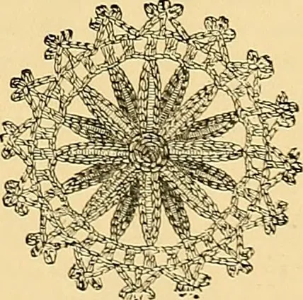 An illustration from The dictionary of needlework : an encyclopædia of artistic, plain, and fancy needlework ..., 1882, leaf 204