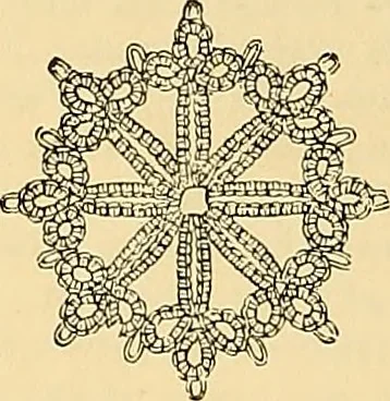 An illustration from The dictionary of needlework : an encyclopædia of artistic, plain, and fancy needlework ..., 1882, leaf 205