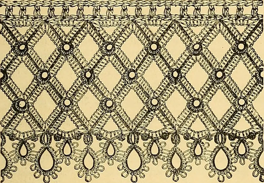 An illustration from The dictionary of needlework : an encyclopædia of artistic, plain, and fancy needlework ..., 1882, leaf 206