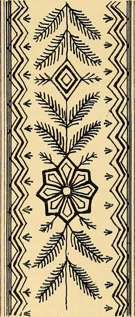 An illustration from The dictionary of needlework : an encyclopædia of artistic, plain, and fancy needlework ..., 1882, leaf 209