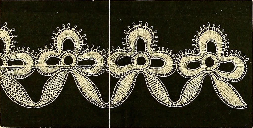 An illustration from The dictionary of needlework : an encyclopædia of artistic, plain, and fancy needlework ..., 1882, leaf 217