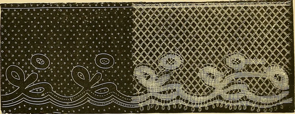 An illustration from The dictionary of needlework : an encyclopædia of artistic, plain, and fancy needlework ..., 1882, leaf 226
