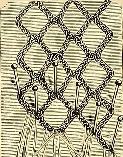 An illustration from The dictionary of needlework : an encyclopædia of artistic, plain, and fancy needlework ..., 1882, leaf 227