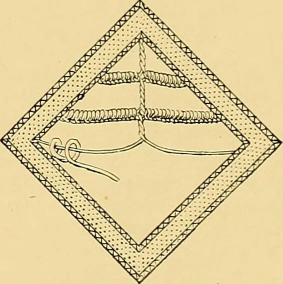 An illustration from The dictionary of needlework : an encyclopædia of artistic, plain, and fancy needlework ..., 1882, leaf 228