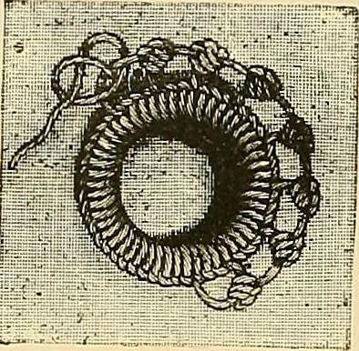 An illustration from The dictionary of needlework : an encyclopædia of artistic, plain, and fancy needlework ..., 1882, leaf 235
