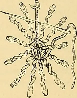 An illustration from The dictionary of needlework : an encyclopædia of artistic, plain, and fancy needlework ..., 1882, leaf 235
