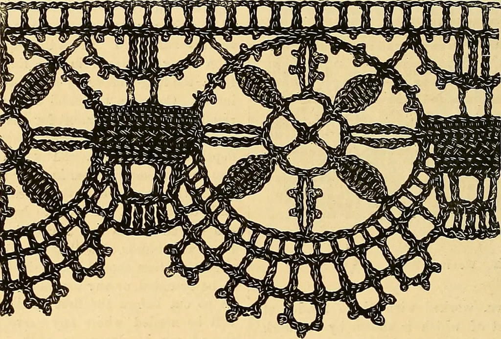 An illustration from The dictionary of needlework : an encyclopædia of artistic, plain, and fancy needlework ..., 1882, leaf 243