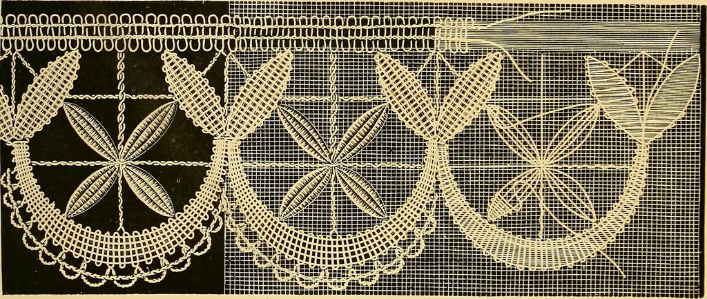 An illustration from The dictionary of needlework : an encyclopædia of artistic, plain, and fancy needlework ..., 1882, leaf 244