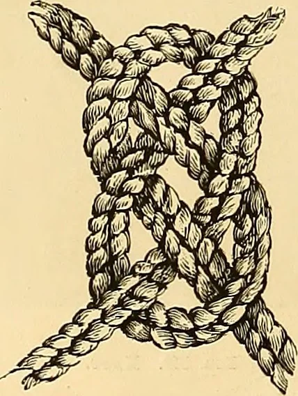 An illustration from The dictionary of needlework : an encyclopædia of artistic, plain, and fancy needlework ..., 1882, leaf 25