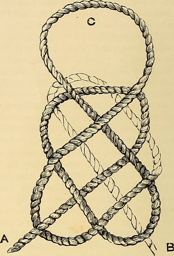 An illustration from The dictionary of needlework : an encyclopædia of artistic, plain, and fancy needlework ..., 1882, leaf 25