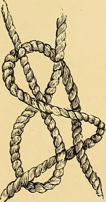 An illustration from The dictionary of needlework : an encyclopædia of artistic, plain, and fancy needlework ..., 1882, leaf 26
