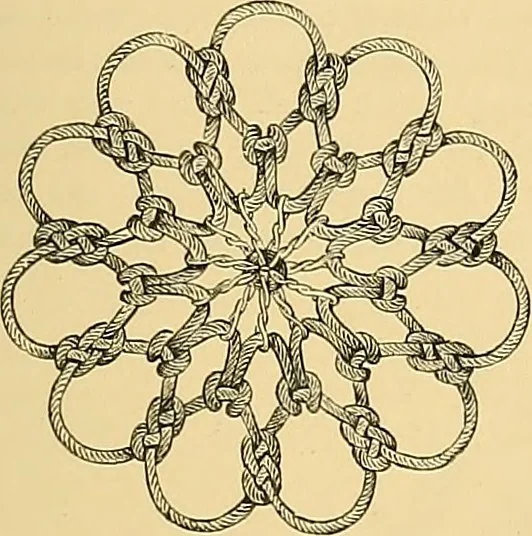 An illustration from The dictionary of needlework : an encyclopædia of artistic, plain, and fancy needlework ..., 1882, leaf 28