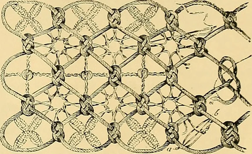 An illustration from The dictionary of needlework : an encyclopædia of artistic, plain, and fancy needlework ..., 1882, leaf 28