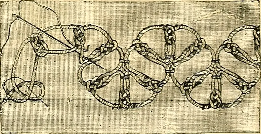 An illustration from The dictionary of needlework : an encyclopædia of artistic, plain, and fancy needlework ..., 1882, leaf 28