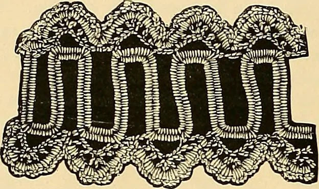 An illustration from The dictionary of needlework : an encyclopædia of artistic, plain, and fancy needlework ..., 1882, leaf 29