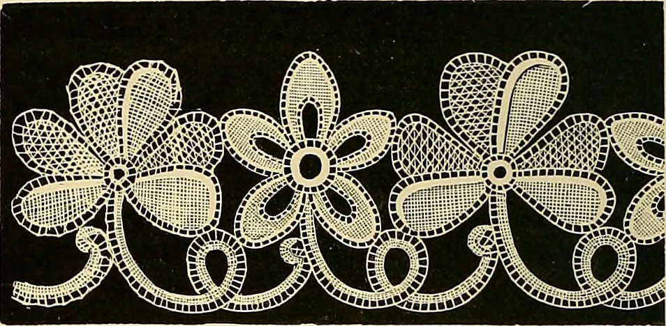 An illustration from The dictionary of needlework : an encyclopædia of artistic, plain, and fancy needlework ..., 1882, leaf 41