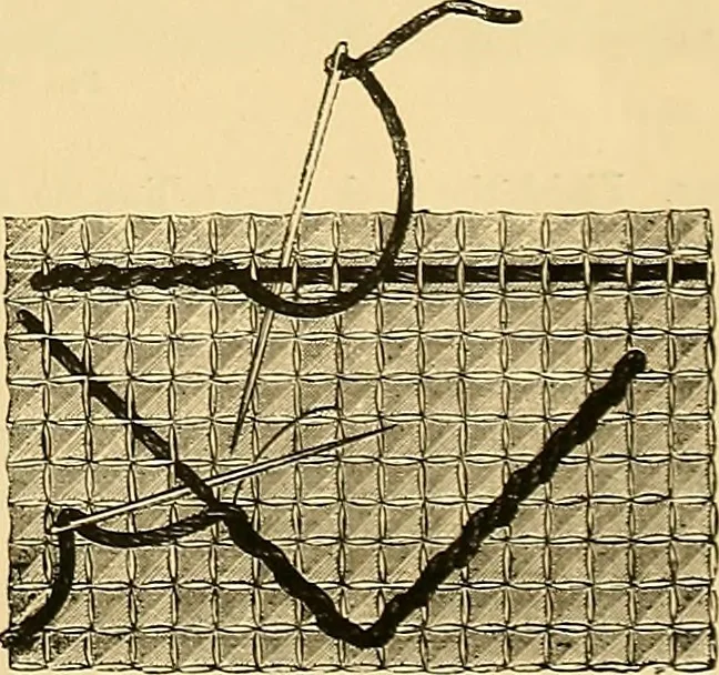 An illustration from The dictionary of needlework : an encyclopædia of artistic, plain, and fancy needlework ..., 1882, leaf 44