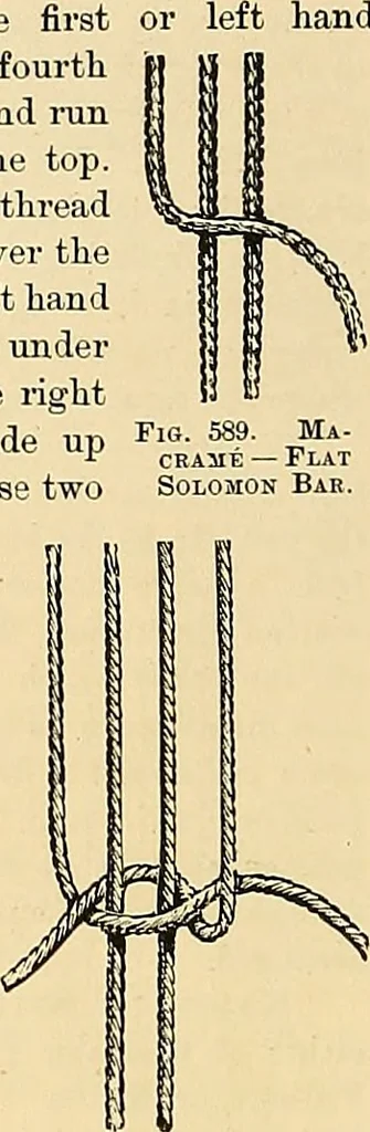 An illustration from The dictionary of needlework : an encyclopædia of artistic, plain, and fancy needlework ..., 1882, leaf 49