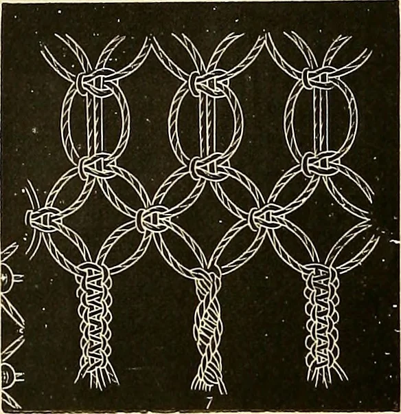 An illustration from The dictionary of needlework : an encyclopædia of artistic, plain, and fancy needlework ..., 1882, leaf 51