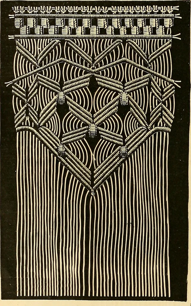 An illustration from The dictionary of needlework : an encyclopædia of artistic, plain, and fancy needlework ..., 1882, leaf 53