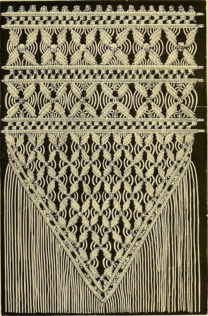 An illustration from The dictionary of needlework : an encyclopædia of artistic, plain, and fancy needlework ..., 1882, leaf 54
