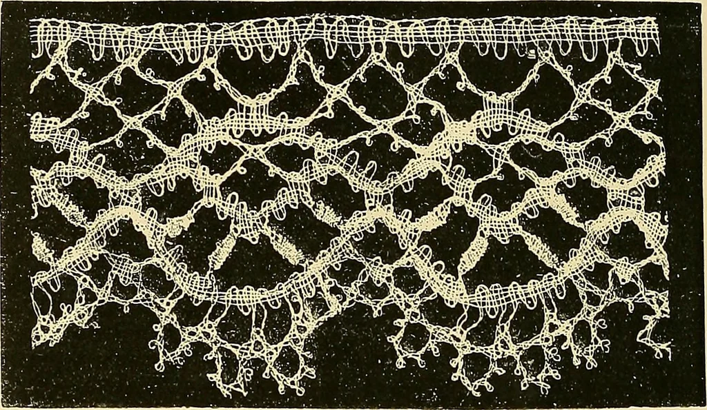 An illustration from The dictionary of needlework : an encyclopædia of artistic, plain, and fancy needlework ..., 1882, leaf 57