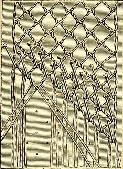 An illustration from The dictionary of needlework : an encyclopædia of artistic, plain, and fancy needlework ..., 1882, leaf 60