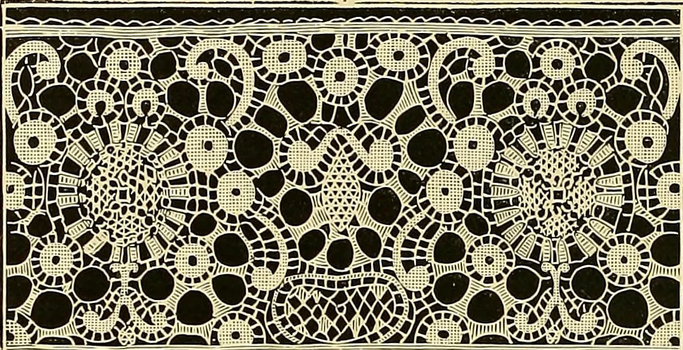 An illustration from The dictionary of needlework : an encyclopædia of artistic, plain, and fancy needlework ..., 1882, leaf 61