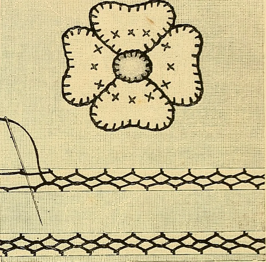 An illustration from The dictionary of needlework : an encyclopædia of artistic, plain, and fancy needlework ..., 1882, leaf 62