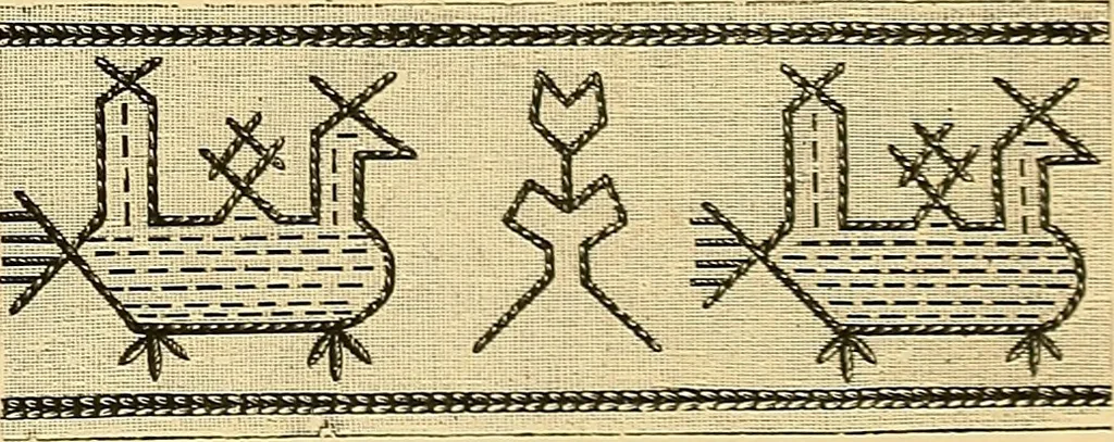 An illustration from The dictionary of needlework : an encyclopædia of artistic, plain, and fancy needlework ..., 1882, leaf 62