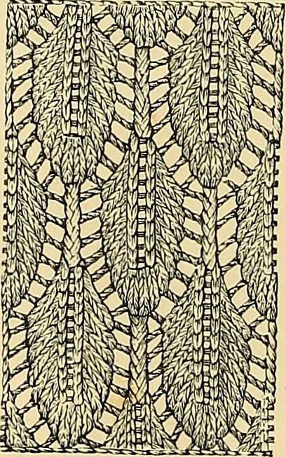 An illustration from The dictionary of needlework : an encyclopædia of artistic, plain, and fancy needlework ..., 1882, leaf 7