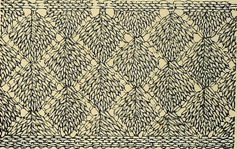 An illustration from The dictionary of needlework : an encyclopædia of artistic, plain, and fancy needlework ..., 1882, leaf 7
