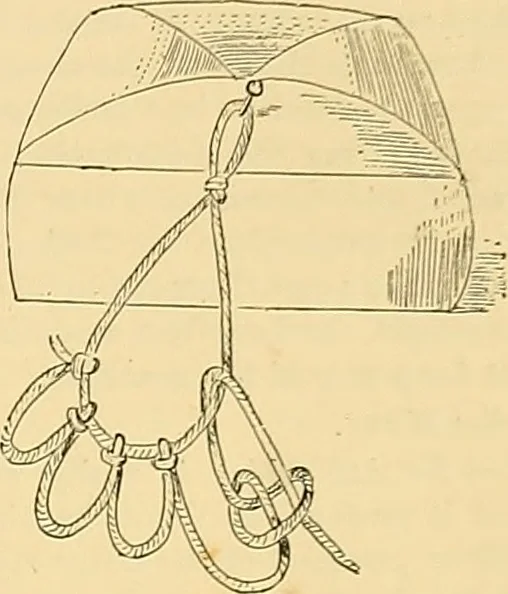 An illustration from The dictionary of needlework : an encyclopædia of artistic, plain, and fancy needlework ..., 1882, leaf 74