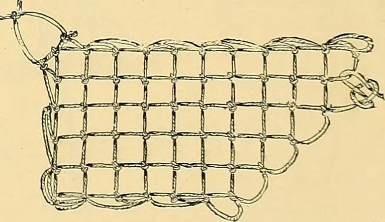 An illustration from The dictionary of needlework : an encyclopædia of artistic, plain, and fancy needlework ..., 1882, leaf 78