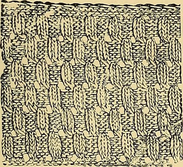 An illustration from The dictionary of needlework : an encyclopædia of artistic, plain, and fancy needlework ..., 1882, leaf 8