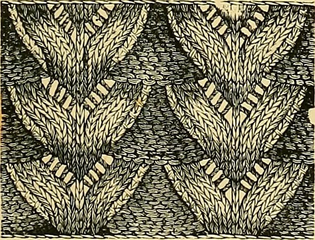 An illustration from The dictionary of needlework : an encyclopædia of artistic, plain, and fancy needlework ..., 1882, leaf 8