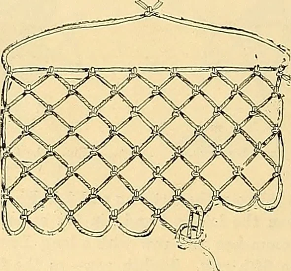 An illustration from The dictionary of needlework : an encyclopædia of artistic, plain, and fancy needlework ..., 1882, leaf 81