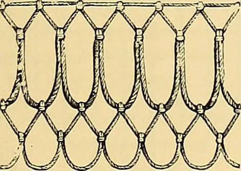 An illustration from The dictionary of needlework : an encyclopædia of artistic, plain, and fancy needlework ..., 1882, leaf 82