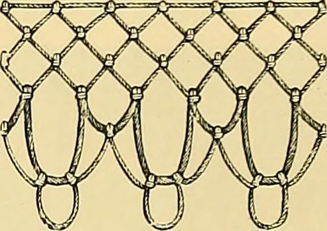 An illustration from The dictionary of needlework : an encyclopædia of artistic, plain, and fancy needlework ..., 1882, leaf 82