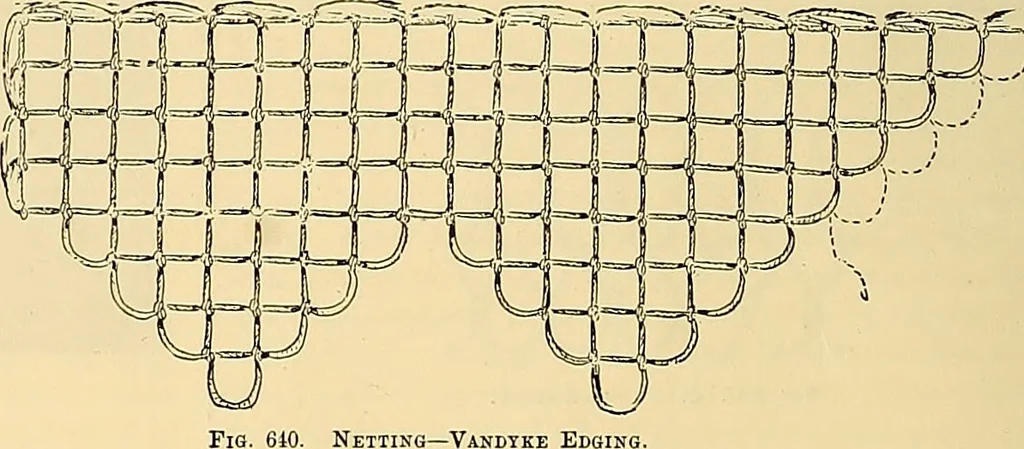 An illustration from The dictionary of needlework : an encyclopædia of artistic, plain, and fancy needlework ..., 1882, leaf 83